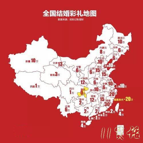 单身男士看过来，中国结婚彩礼地图